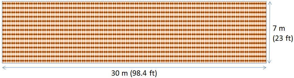 Packing Density, inside Gas Chamber, Graphic