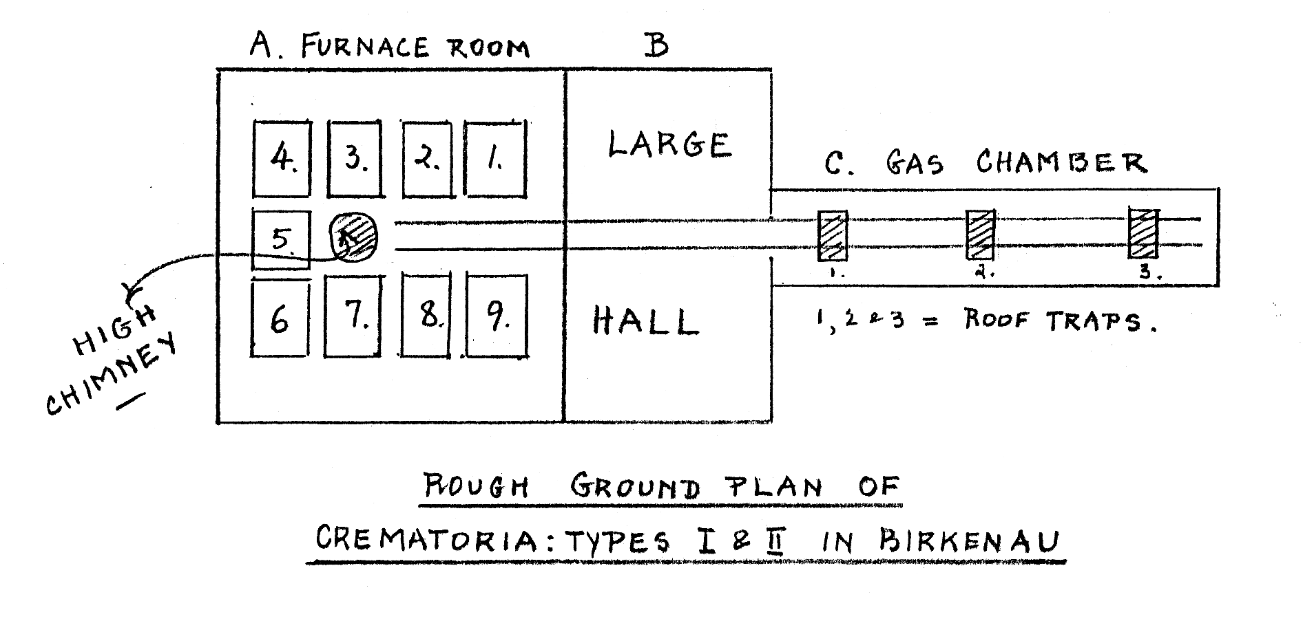 Rudolf Vrba, floor-plan sketch of Crematorium II and III, Birkenau, War Refugee Board Report